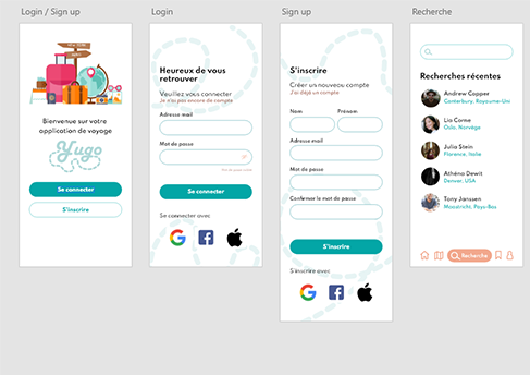 Photo du projet Yugo